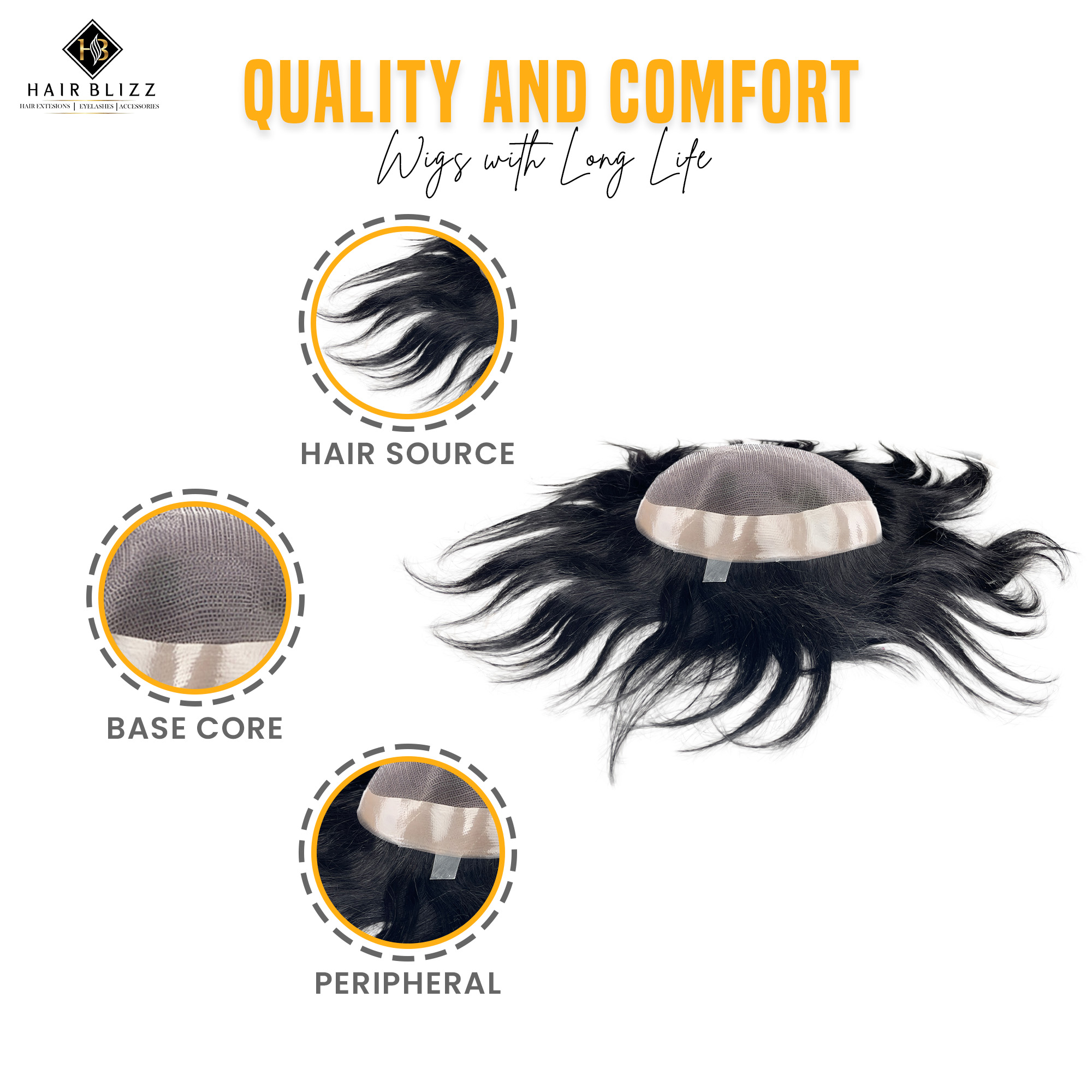 Australia Hair Patch